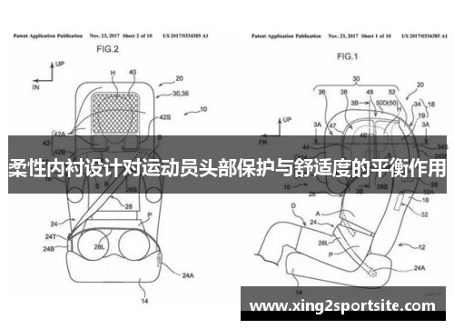 柔性内衬设计对运动员头部保护与舒适度的平衡作用